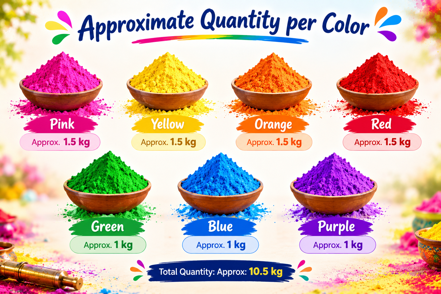 Packaging format